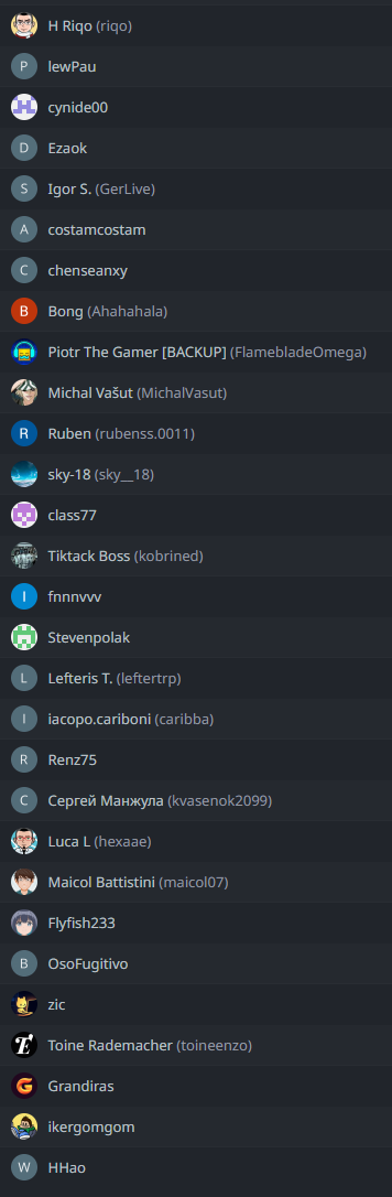 Crowdin Contributors